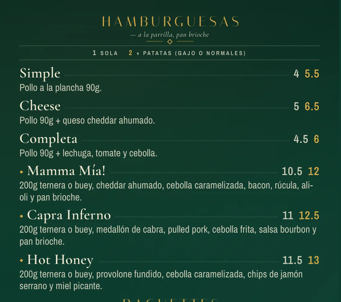 Sección de hamburguesas con dos precios