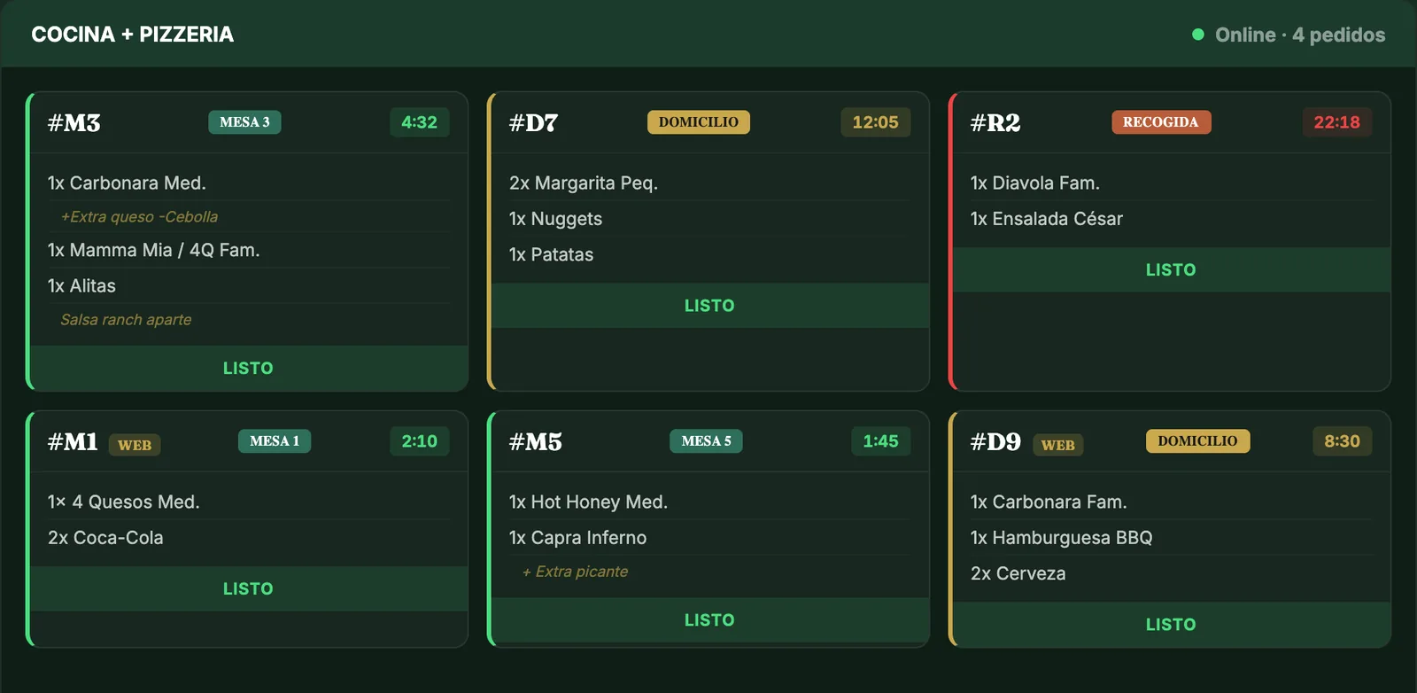 Pantalla de cocina del Sistema Piccola con pedidos en tiempo real